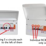 RCBO Vs RCD - Plugs Electrical, High Wycombe